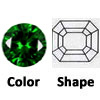 cz green octagon