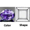 natural iolite gem square