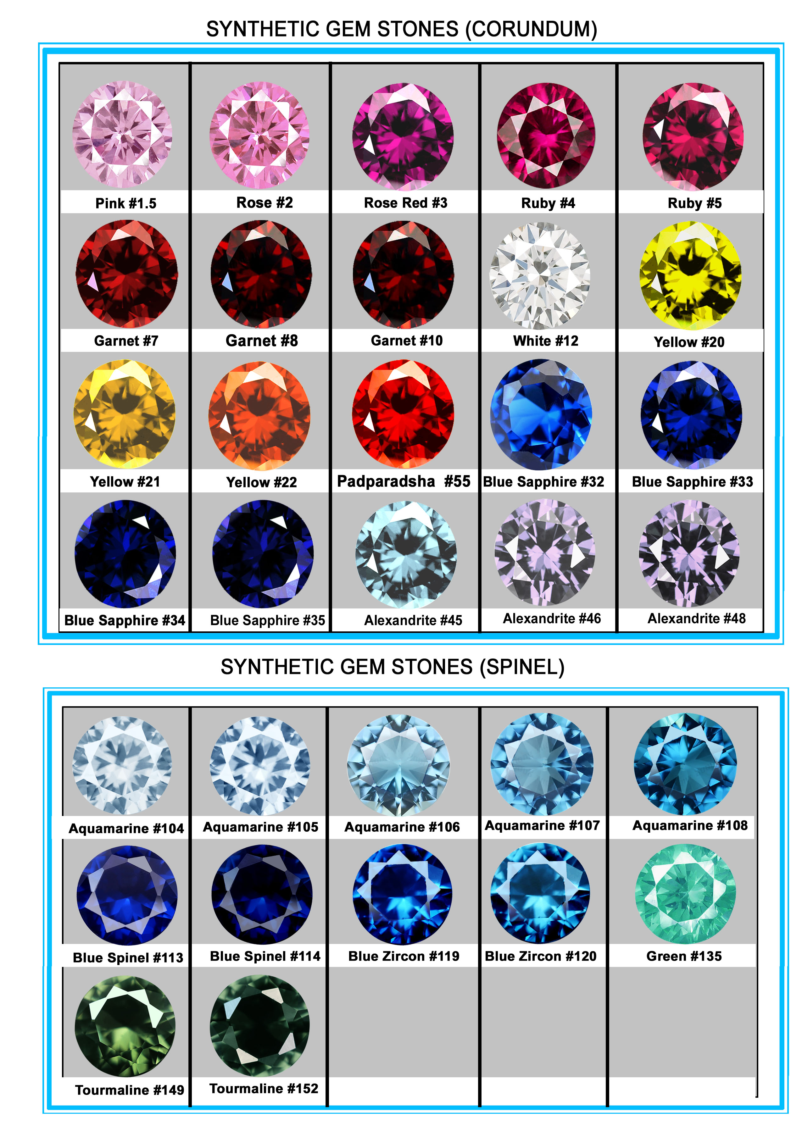 Spinel and Corundum